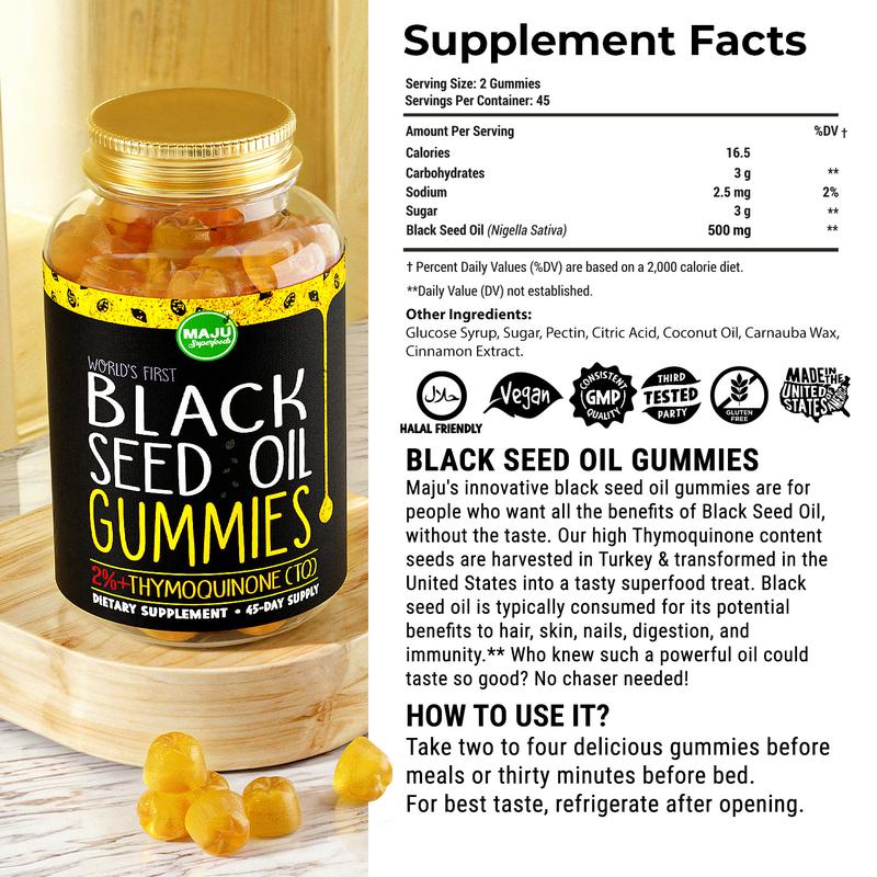 Black Seed Oil Gummies™