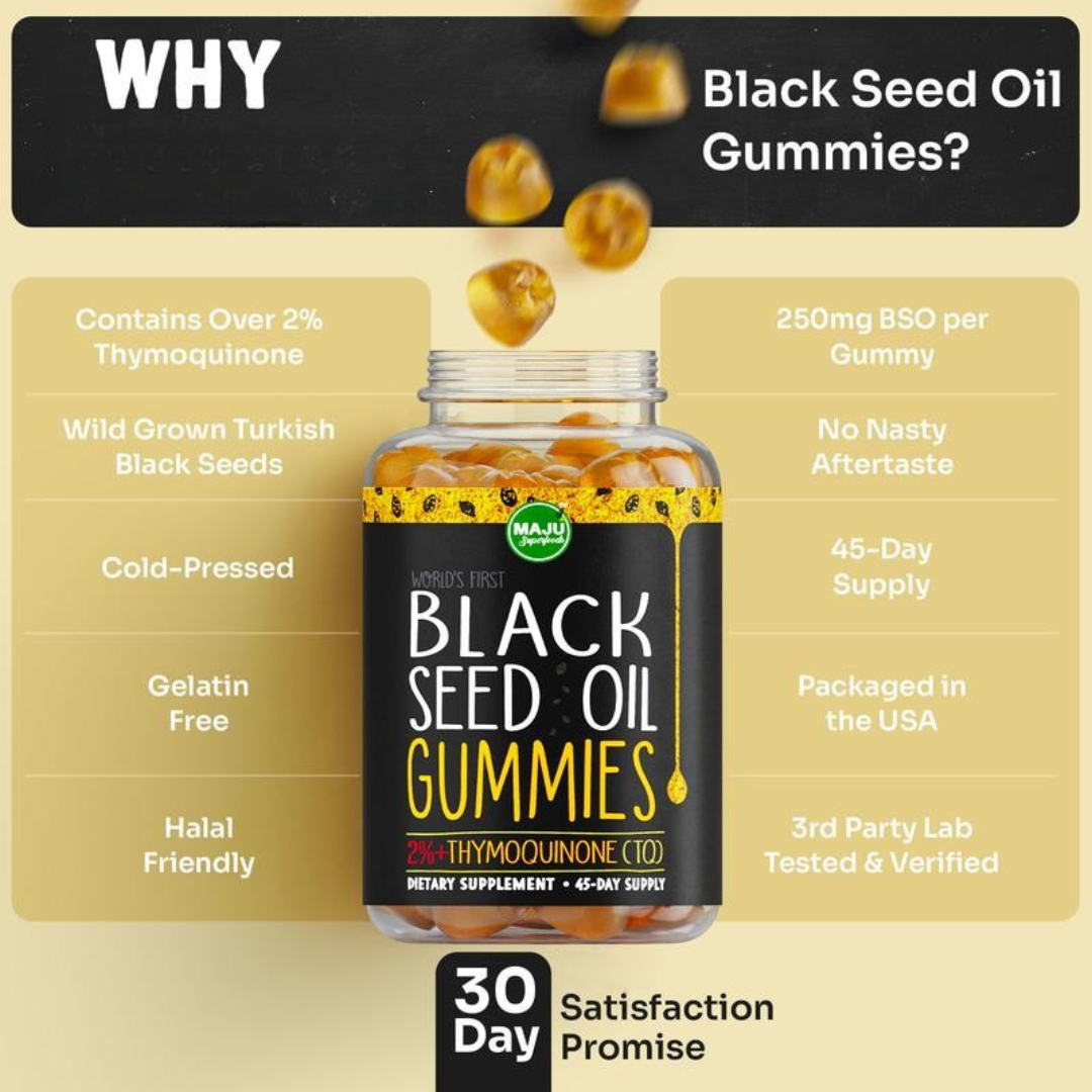 Black Seed Oil Gummies™