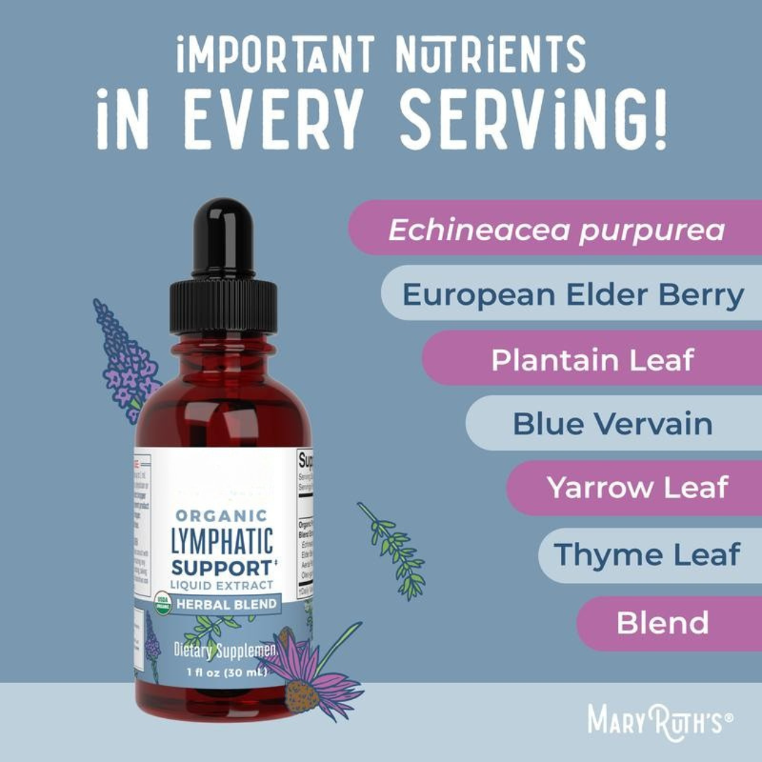 Lymphatic Support Liquid Drops™